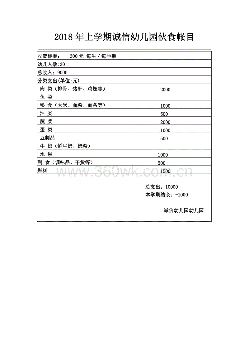 乐鱼